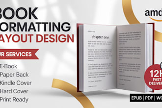 convert blog to ebook, ebook formatting content repurposing ebook formatting
