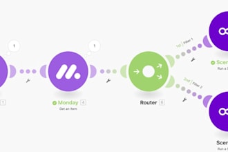 create automation using make integromat
