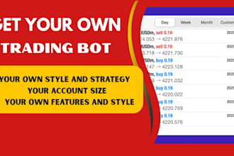 build your own mt4 trading robot based on your strategy