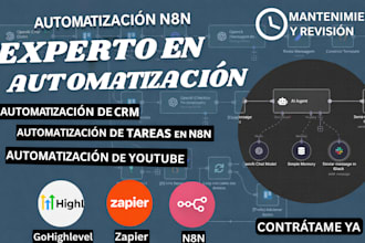 crea automatizaciones con n8n, flujos de trabajo con ia e integraciones personal