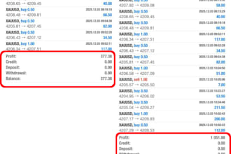 setup profitable forex trading bot, forex trading bot, forex trading bot, forex
