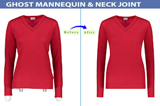 do symmetric ghost mannequin or neck joint for clothing