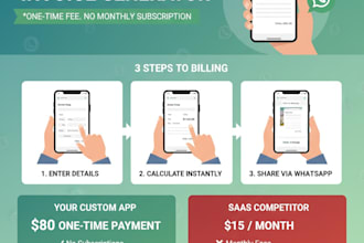 create a custom HTML invoice generator for whatsapp