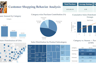 create interactive dashboard in tableau