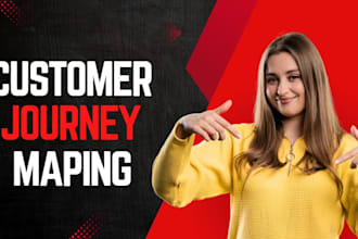 map your business customer journey and build high converting personas