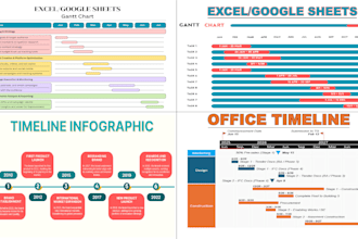 create gantt charts office timeline infographics in excel or google sheets