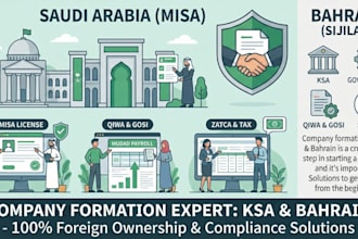 register your company in saudi arabia and bahrain