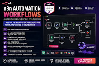 build n8n ai automation workflow and CRM integration for your business