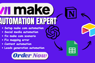 fix make com automation made com integromat zapier n8n social media automation