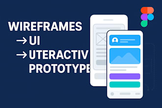 build professional app, website design with wireframes and clickable prototype