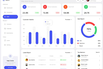be ai software developer, ai calling, ai agent, ai saas,  desktop app, pos, mlm