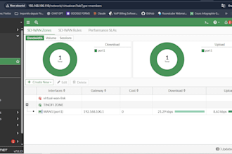 je configure votre réseau sdwan fortigate avec haute disponibilité