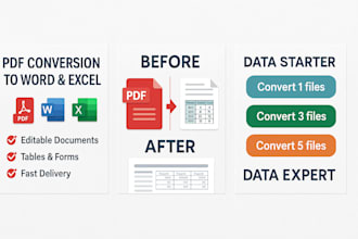 convert PDF to editable word or excel
