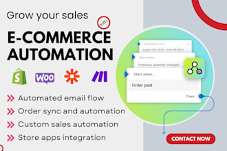 build shopify ecommerce automation with shopify flow, make com, n8n and zapier