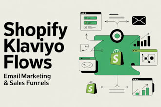 setup klaviyo email flows shopify klaviyo email marketing klaviyo sales funnel