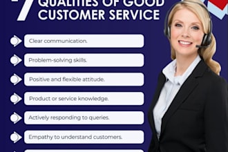 provide customer support, chat, email, call as trusted agent