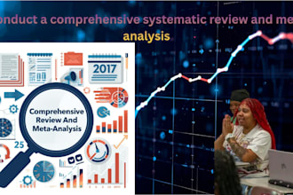 conduct systematic review, meta analysis