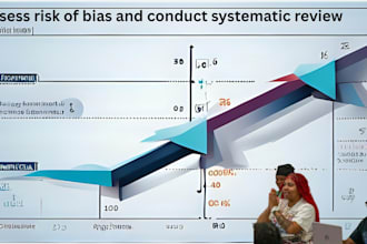 assess risk of bias and conduct systematic review