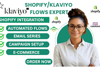 klaviyo email marketing, klaviyo flows, klaviyo sms, klaviyo sales funnel design