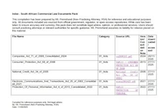 compile compliance packs with official south african resources