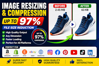 resize images for amazon, shopify, etsy and social media