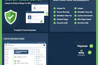 setup a secure and unique wordpress blog for your SEO strategy