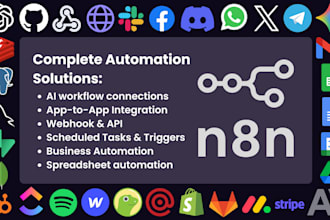 do n8n automation, n8n workflow, n8n ai agent, business automation and self host