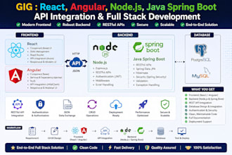 develop a full stack webapp with react,node and spring boot