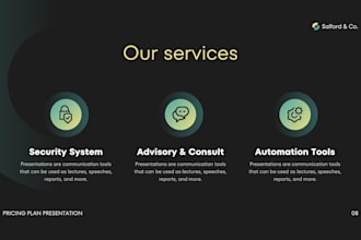 build a website for your brand