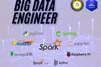 build scalable big data solutions using hadoop, spark, kafka and mongodb