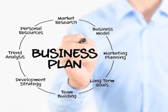 business plan writer specializing, including financials