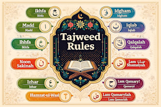 be your online female quran teacher with tajweed