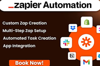 setup zapier automation make integrations with zapier webhook API integration