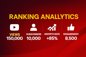 optimize your yt channel for SEO and strong brand visibility