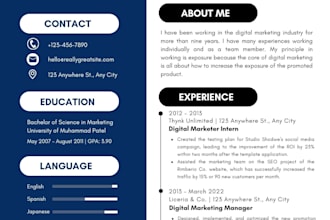 resume tampalete best and pro