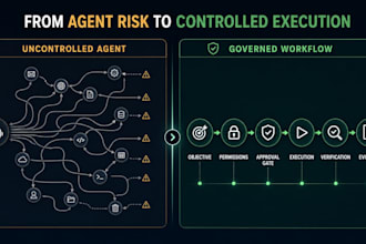 design an ai control layer for your agent