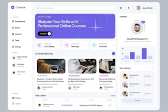 ai saas developer, full stack web app specialist, mvp dashboards, figma CRM uiux