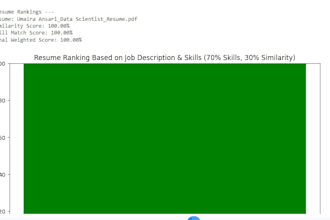 an ai powered resume screening system using python