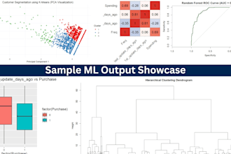 do data analysis and machine learning in r