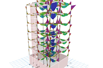 do structural design and analysis using etabs, sap2000, and safe