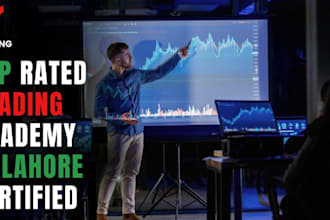 modern market mentor forex, crypto stocks trading