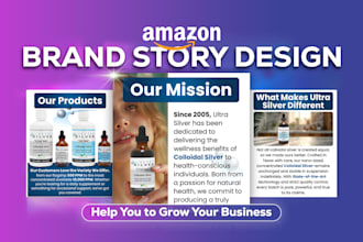 design amazon brand story images and a plus modules