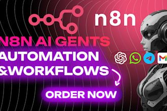 automate your workflows with a custom n8n ai agent or multi agent systems