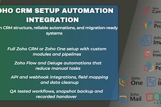 crm automation specialist zoho, clickup, monday, hubspot, ghl, pipedrive, zapier