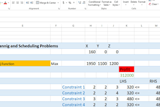 solve projects related to industrial engineering