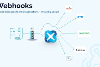 software developer, erp, ai receptionist, ai calling agent, tradingview webhook