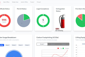 provide compliance and hse management software