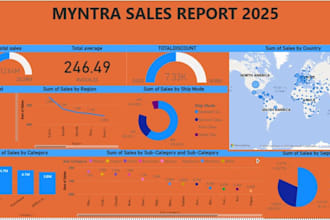 create power bi dashboards
