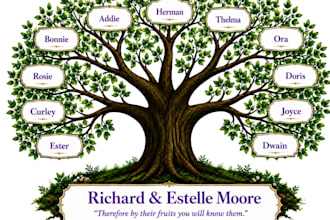 design a creative and professional family tree