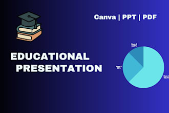 design a professional canva pitch deck presentation
